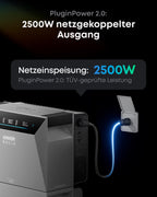 Solarstromspeicher Solarbank 4 Pro für Balkonkraftwerk 5000W Solareingang 5kWh 4 MPPT 2500W mit Smart Meter Gen 2