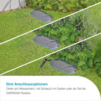 Schlauchbox 20 m Gartenschlauch unterirdische Installation automatische Aufrollfunktion Schlauchführung wetterfest 11 mm 18650