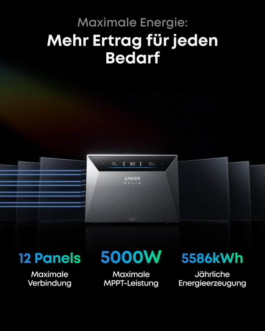 Solarstromspeicher Solarbank 4 Pro für Balkonkraftwerk 5000W Solareingang 5kWh 4 MPPT 2500W mit Smart Meter Gen 2