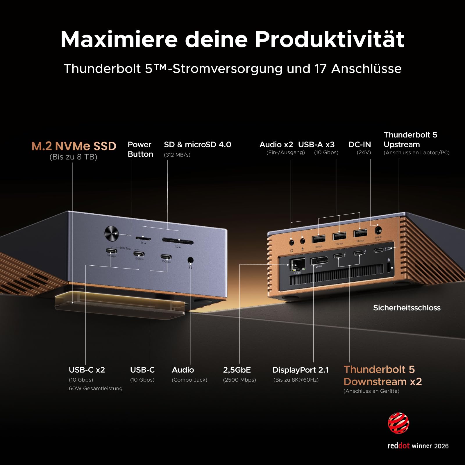 Thunderbolt 5 Dock 17-in-1 mit M.2 NVMe SSD Gehäuse bis 8TB 120Gbps Single 8K Dual 6K 140W PD 2.5GbE Ethernet