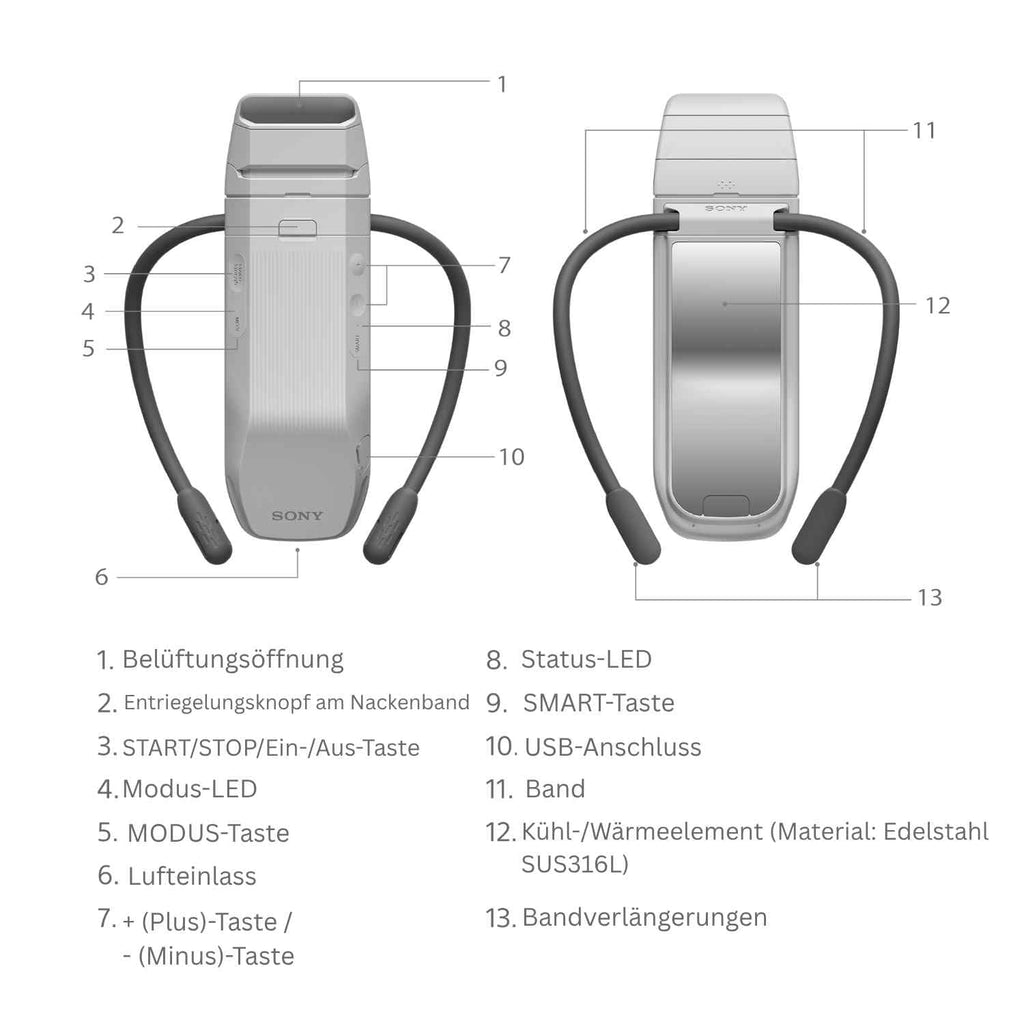 Tragbares Kühl- und Wärmegerät RNP-P1 Bluetooth USB-C Smartphone 15 Stunden Akkulaufzeit