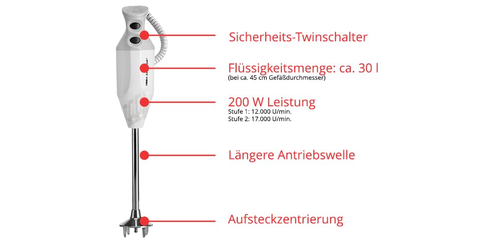 Zauberstab P200 Profi 90860 Stabmixer 200W 2 Stufen 12000-17000 U/min für bis zu 30L
