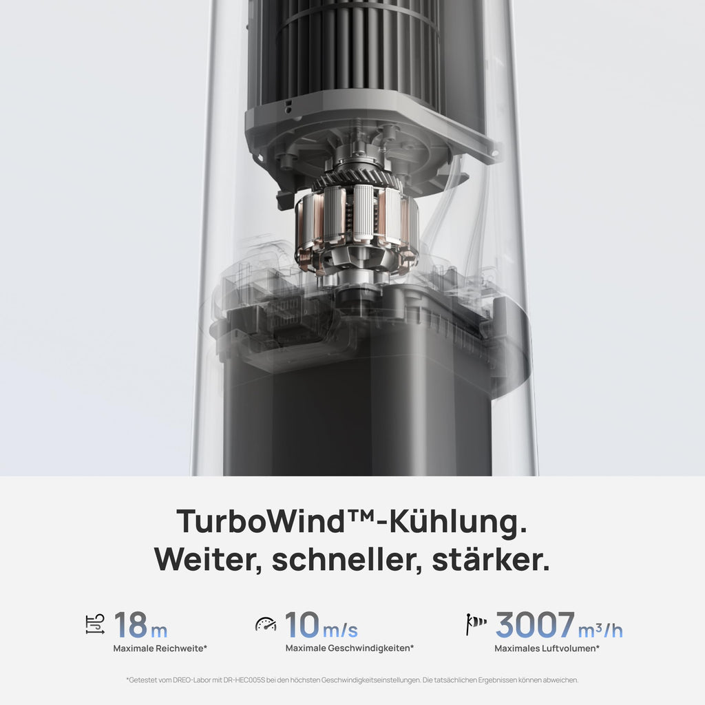 Nebelventilator 765S 3-in-1 Turmventilator 6 L Tank 10,4 m/s Luftstrom WLAN App-Steuerung 12 Geschwindigkeiten 4 Modi