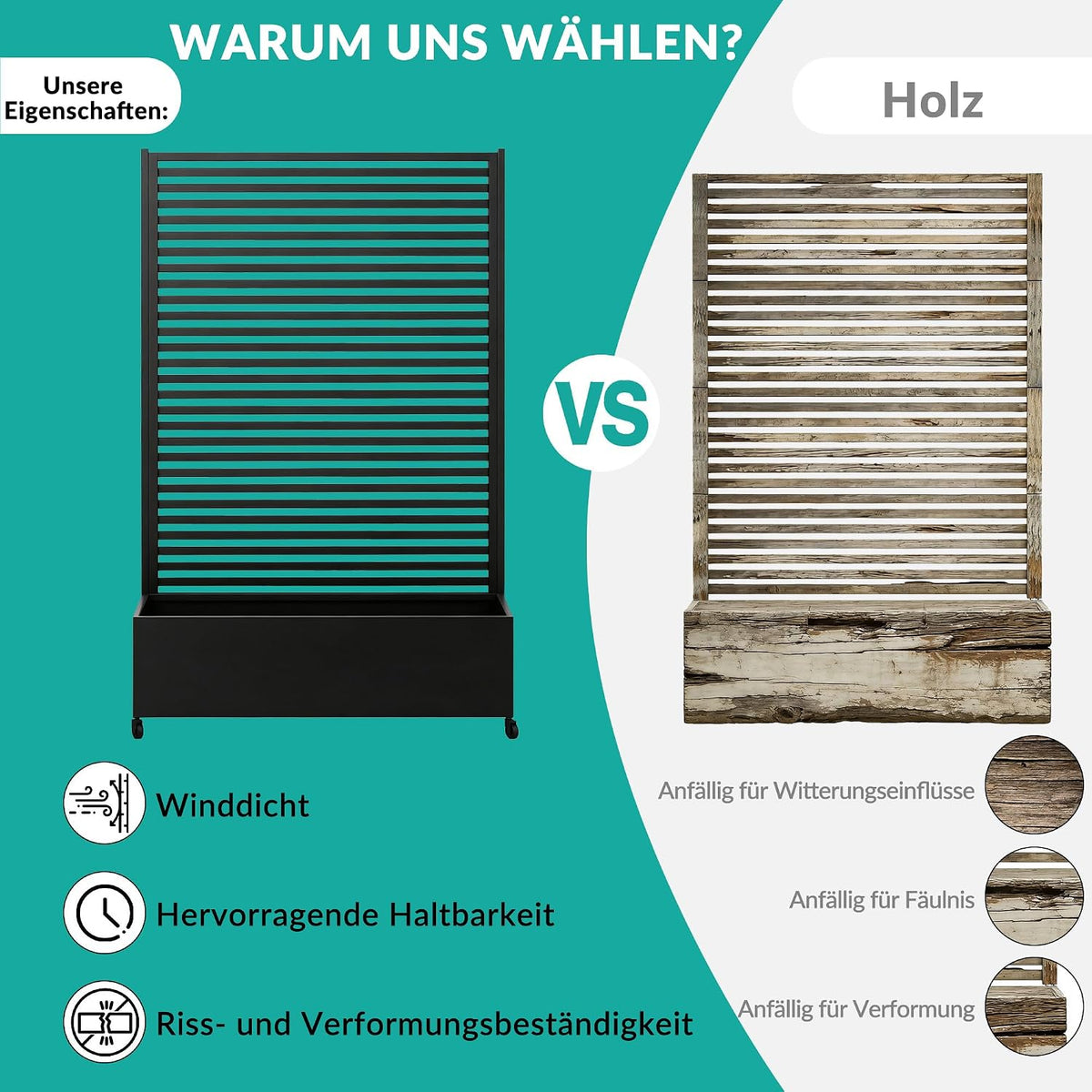 Pflanzkasten mit Spalier Metall Hochbeet auf Rollen Sichtschutz 120x40x185 cm rechteckig Garten Balkon Terrasse