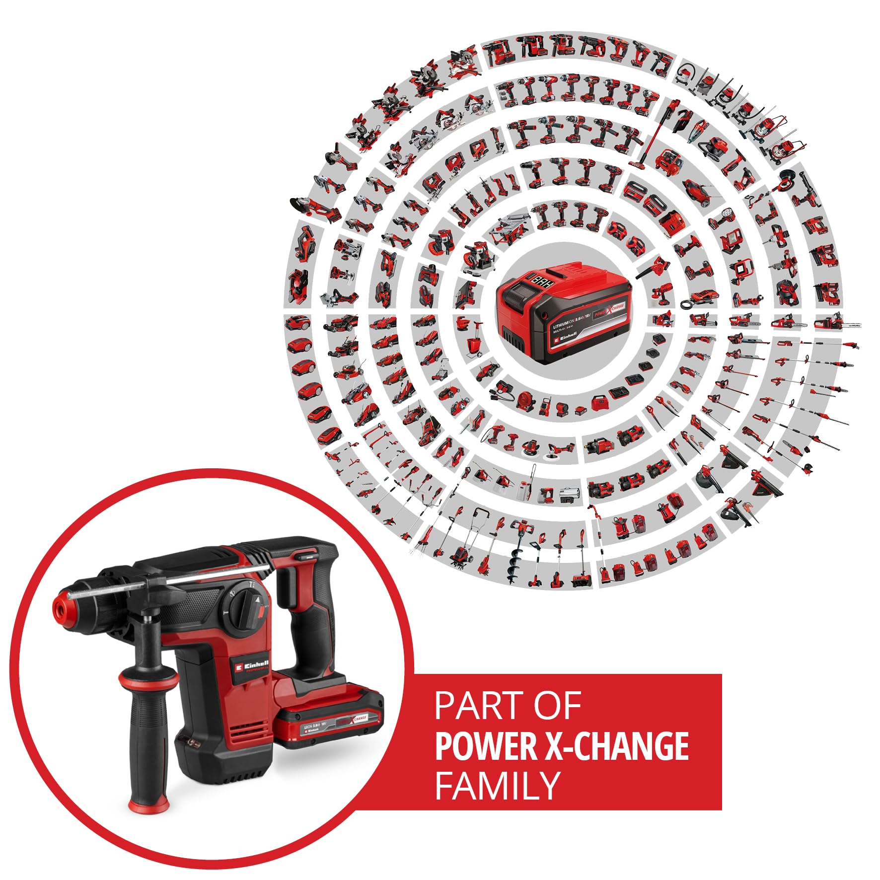 Akku-Bohrhammer 18 V Brushless 3 J SDS-plus 4 Funktionen 28 mm 3,0 Ah Akku Ladegerät Koffer 3 Bohrer Flachmeißel