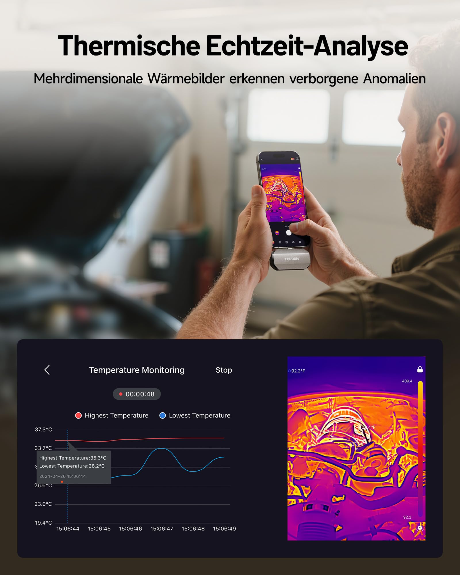 Wärmebildkamera TC002C Duo 512 x 384 25 Hz 40 mK USB-C für Android iOS mit Infrarotkamera